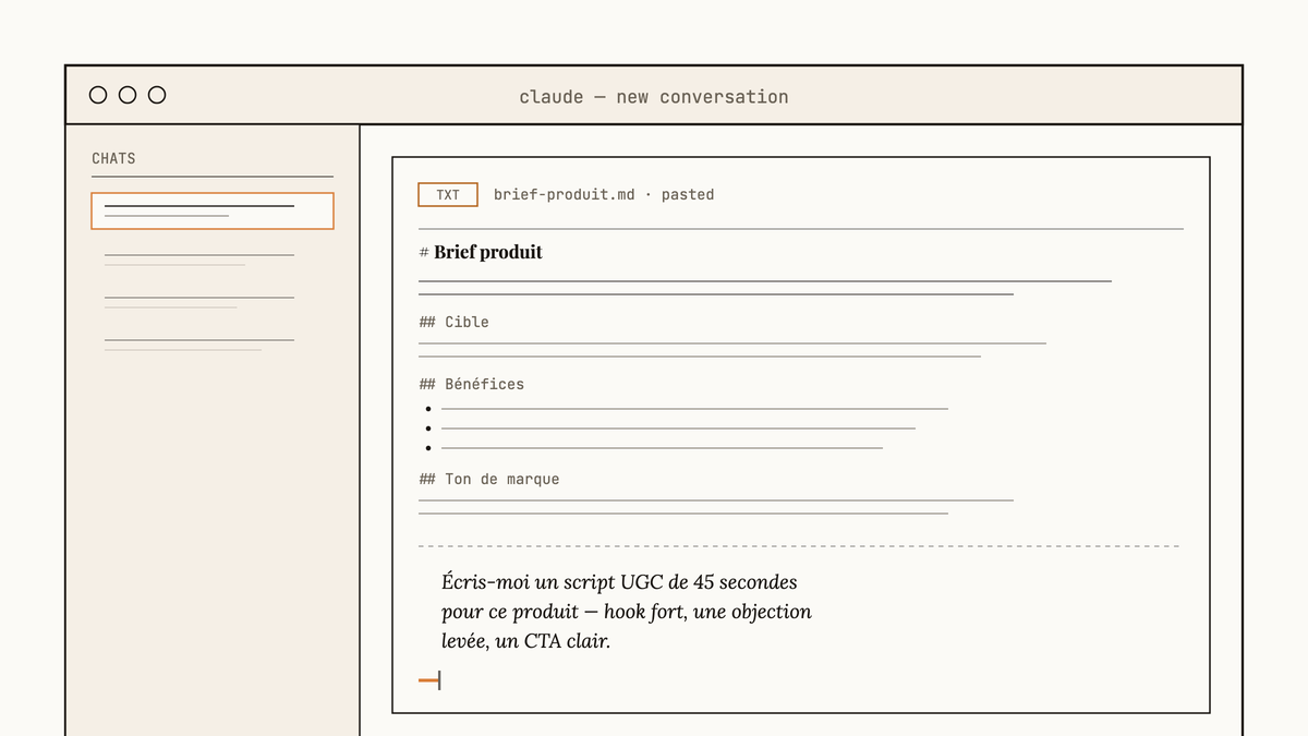 Maquette au trait d'une conversation Claude avec un brief produit collé en contexte suivi d'un prompt demandant un script UGC de 45 secondes.