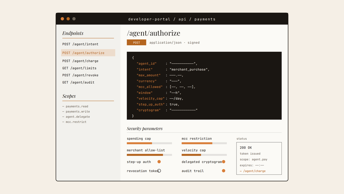Maquette de l'interface du portail développeur Visa montrant l'endpoint /agent/authorize avec ses paramètres de sécurité pour les paiements délégués à un agent IA.
