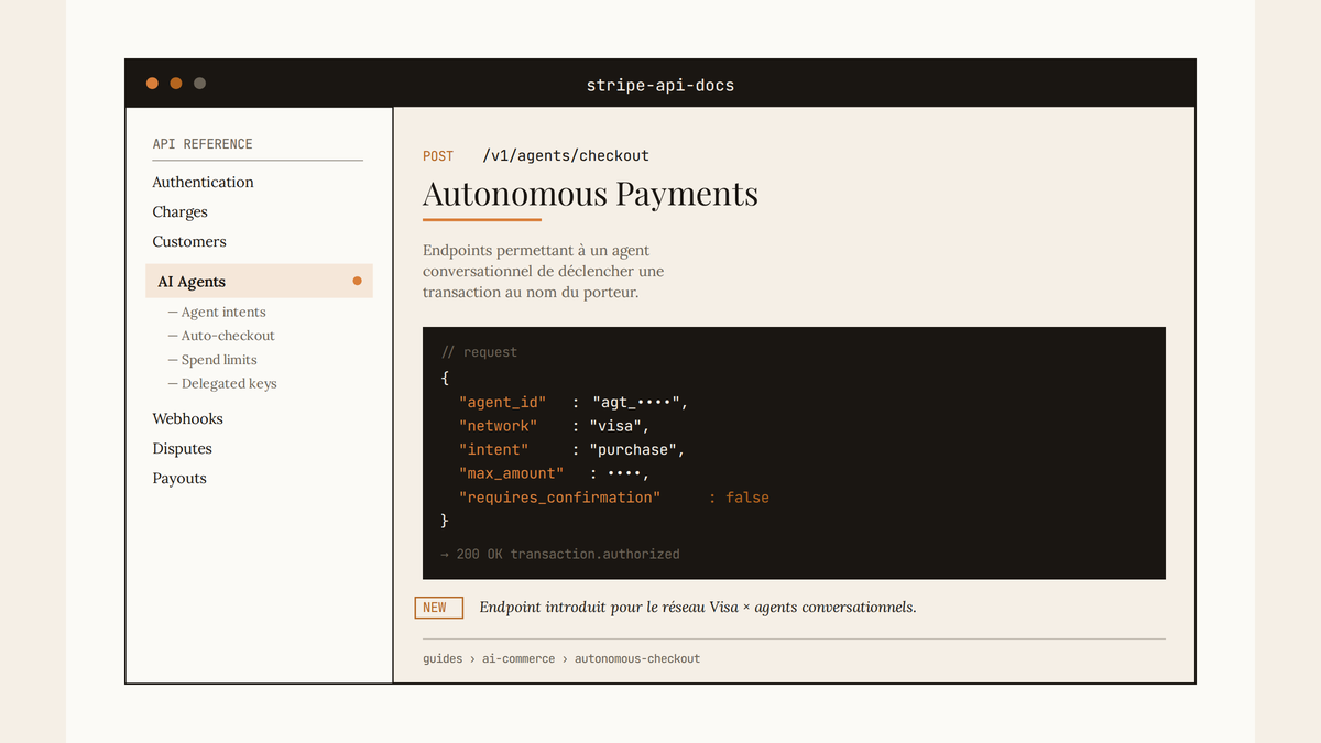 Maquette de documentation API stripe-api-docs montrant une section AI Agents avec un endpoint POST /v1/agents/checkout dédié aux paiements autonomes sur le réseau Visa.
