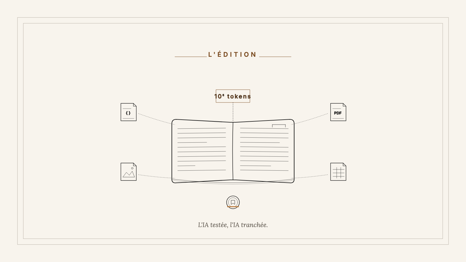 Illustration line-art éditoriale : grand livre ouvert avec pages densément remplies, sceau circulaire signature et trois points qui s'éloignent de chaque côté pour symboliser la lecture complète d'un long contexte