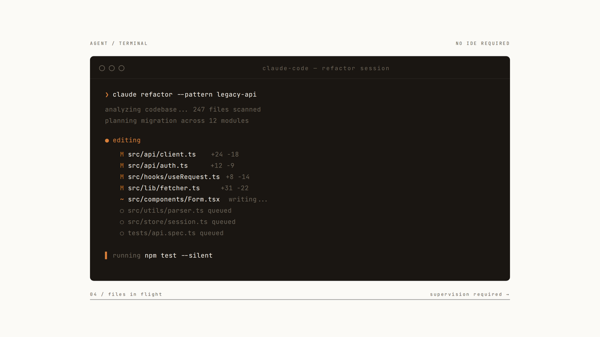 Terminal sombre affichant Claude Code en train d'éditer plusieurs fichiers d'une codebase, sans interface d'IDE.