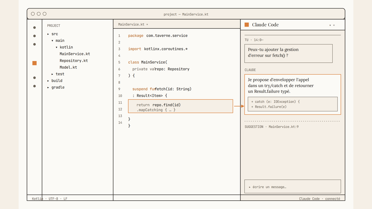 Maquette d'IntelliJ IDEA affichant un fichier Kotlin ouvert et le panneau latéral Claude Code avec une conversation en cours, sans terminal visible.