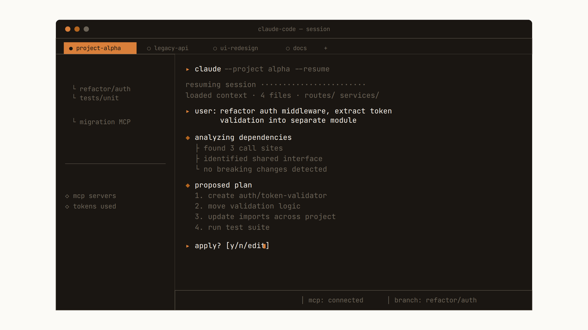 Maquette d'interface terminal de claude-code avec sidebar de sessions multi-projets et conversation en cours