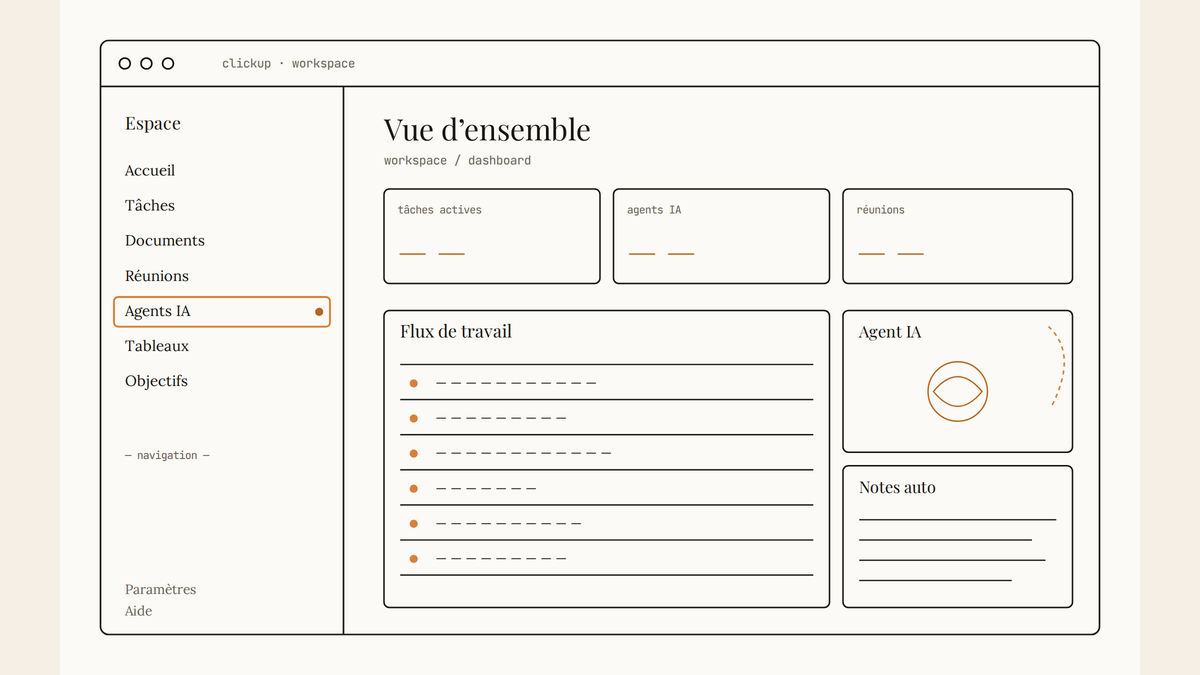 Maquette au trait du tableau de bord ClickUp 4.0 avec barre latérale simplifiée et vue d’ensemble ouverte.