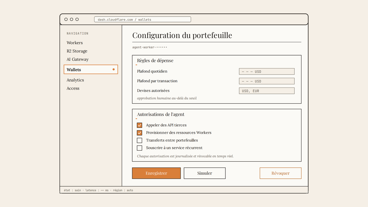 Maquette au trait du tableau de bord Cloudflare Wallets montrant les paramètres de règles de dépense et les cases d'autorisation d'un agent Workers.