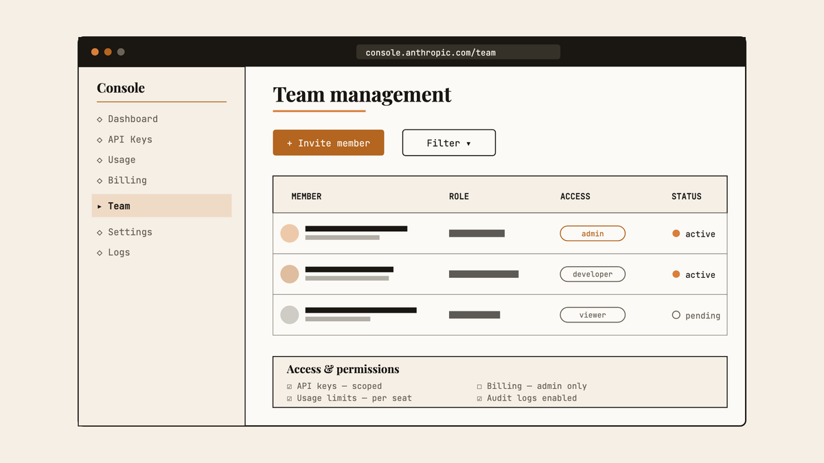 Maquette au trait de l'interface de gestion d'équipe dans la console Anthropic, avec liste d'utilisateurs, rôles et paramètres d'accès en placeholders.