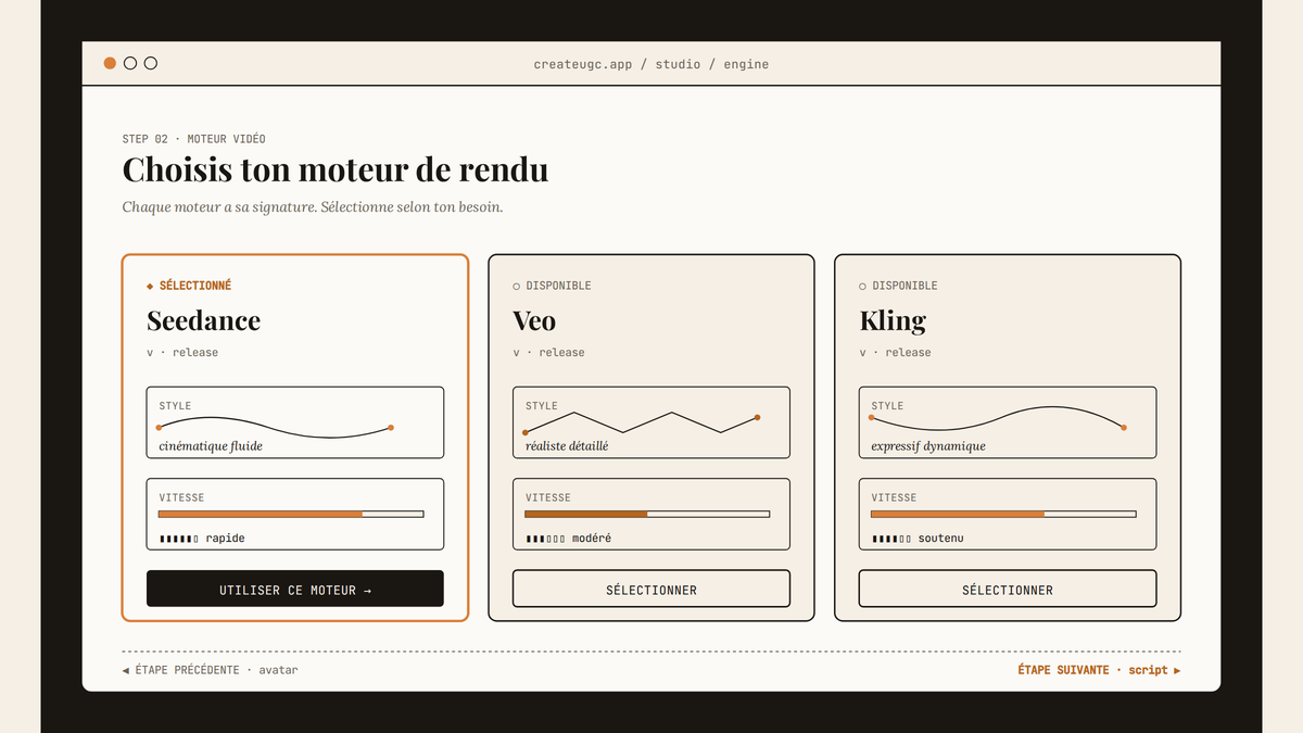 Maquette d'interface createugc montrant trois cartes de moteurs vidéo côte à côte (Seedance, Veo, Kling), chacune avec un indicateur de style graphique et une jauge de vitesse.