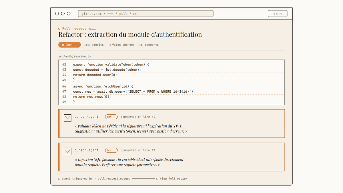 Maquette d'une pull request GitHub avec deux commentaires automatiques laissés par l'agent Cursor sur des lignes de code annotées.