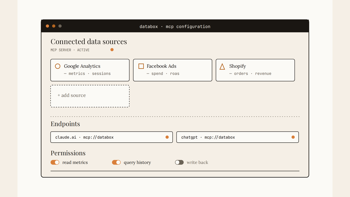 Maquette d'interface databox montrant la configuration MCP avec sources connectées Google Analytics, Facebook Ads et Shopify