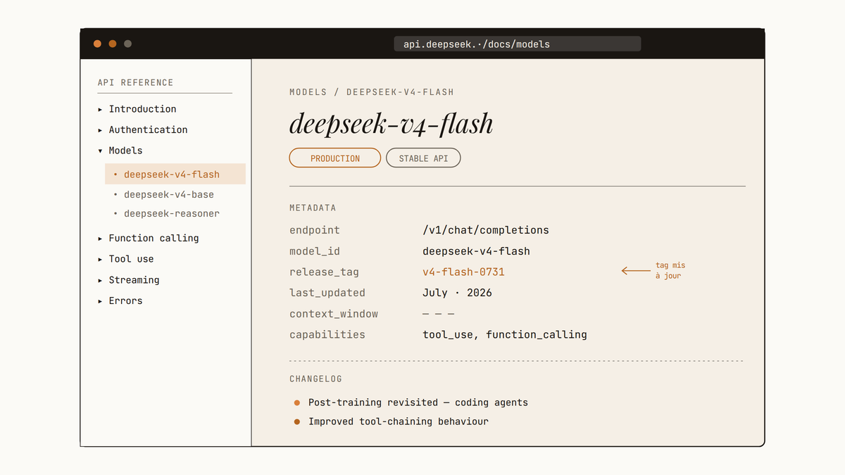 Maquette au trait d'une page de documentation API DeepSeek montrant l'endpoint deepseek-v4-flash et sa date de mise à jour dans les métadonnées.
