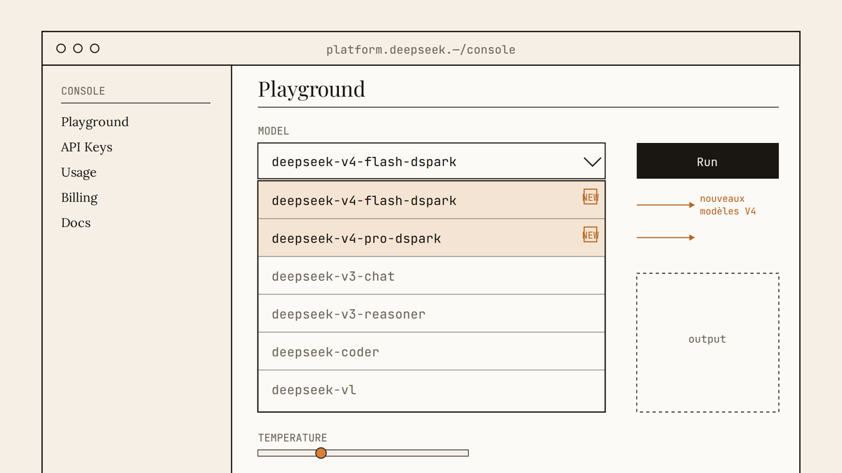 Maquette au trait de la console API DeepSeek : menu déroulant de sélection de modèle ouvert, montrant deux nouvelles entrées V4-Flash-DSpark et V4-Pro-DSpark marquées « NEW » en haut de la liste, au-dessus des modèles V3.