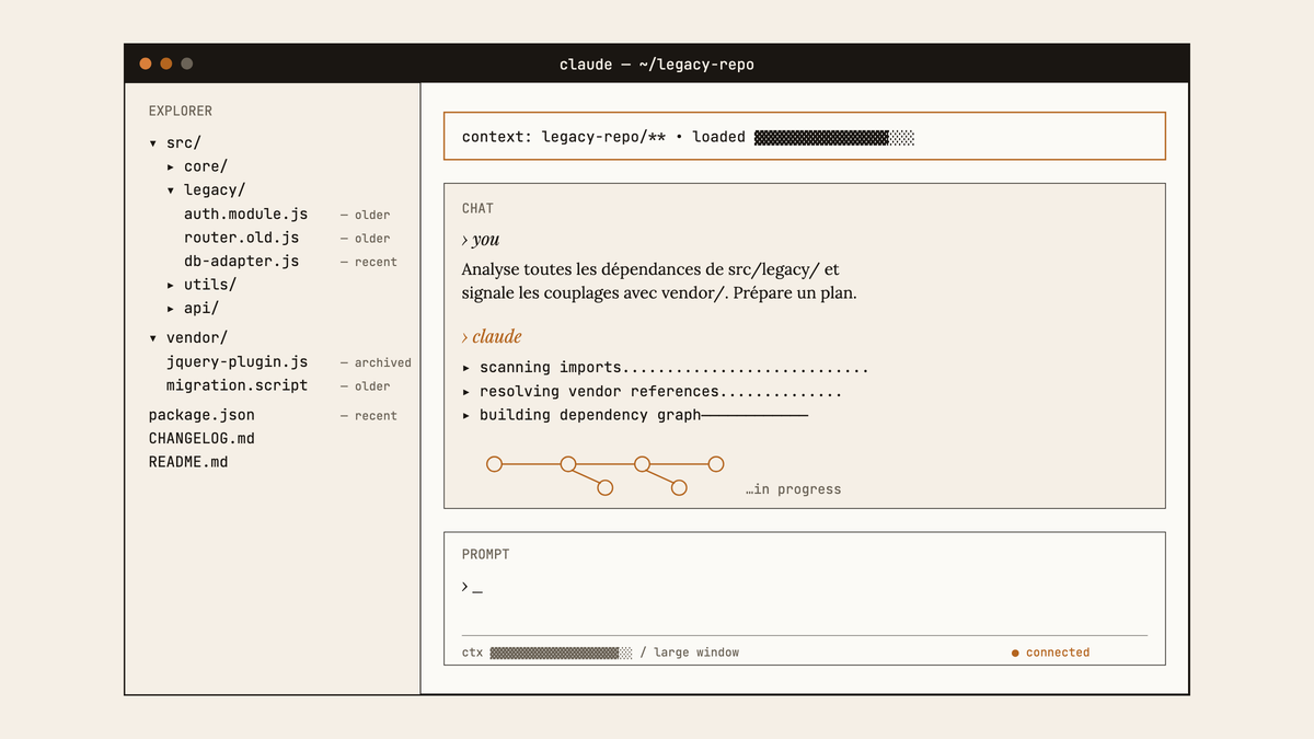 Maquette au trait d'une interface Claude Code affichant une base de code héritée, avec un arbre de fichiers génériques et une requête d'analyse de dépendances en cours.