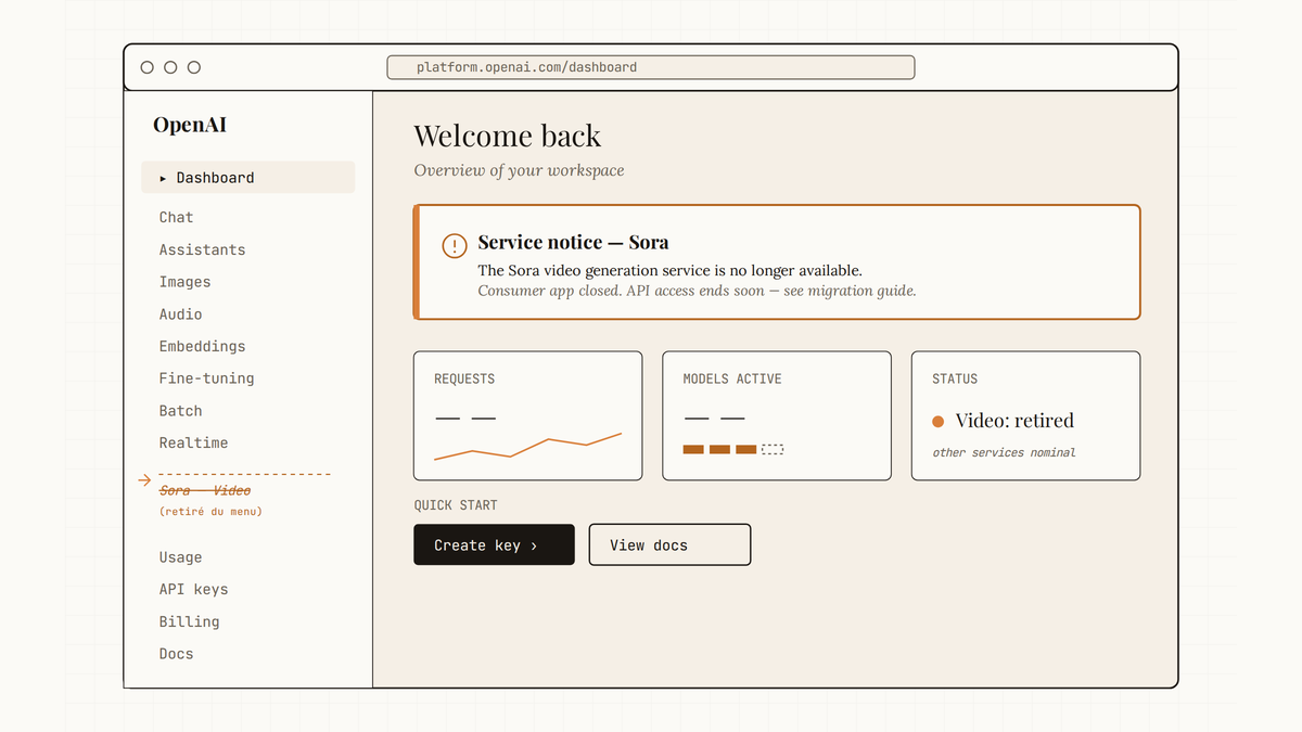 Maquette au trait du tableau de bord OpenAI : l'entrée Sora est absente du menu latéral et un bandeau signale que le service vidéo n'est plus disponible.