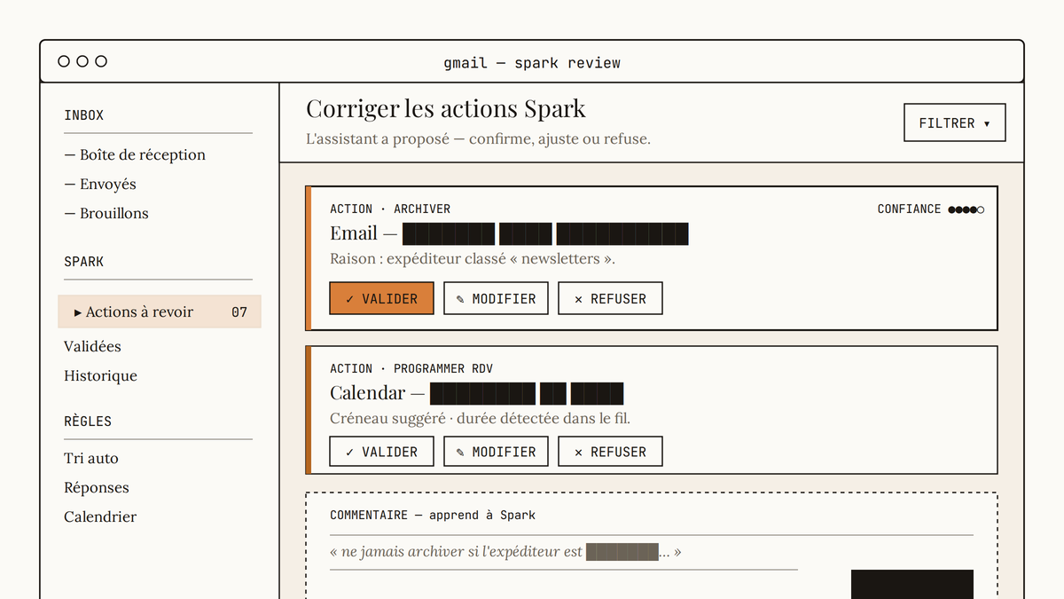 Maquette au trait d'une interface Gmail montrant le panneau de correction des actions proposées par Gemini Spark, avec boutons valider, modifier, refuser et champ de commentaire pour le feedback.