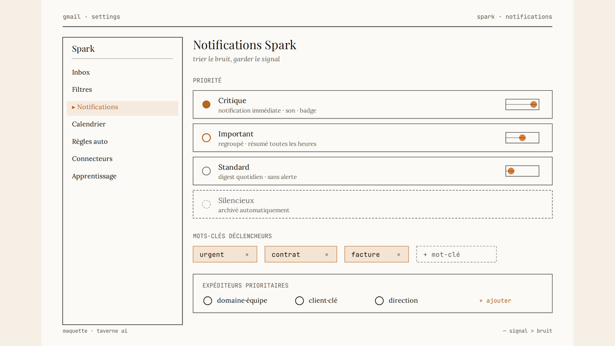 Maquette d'interface Gmail montrant le panneau Notifications de Gemini Spark avec quatre niveaux de priorité et des mots-clés configurables.