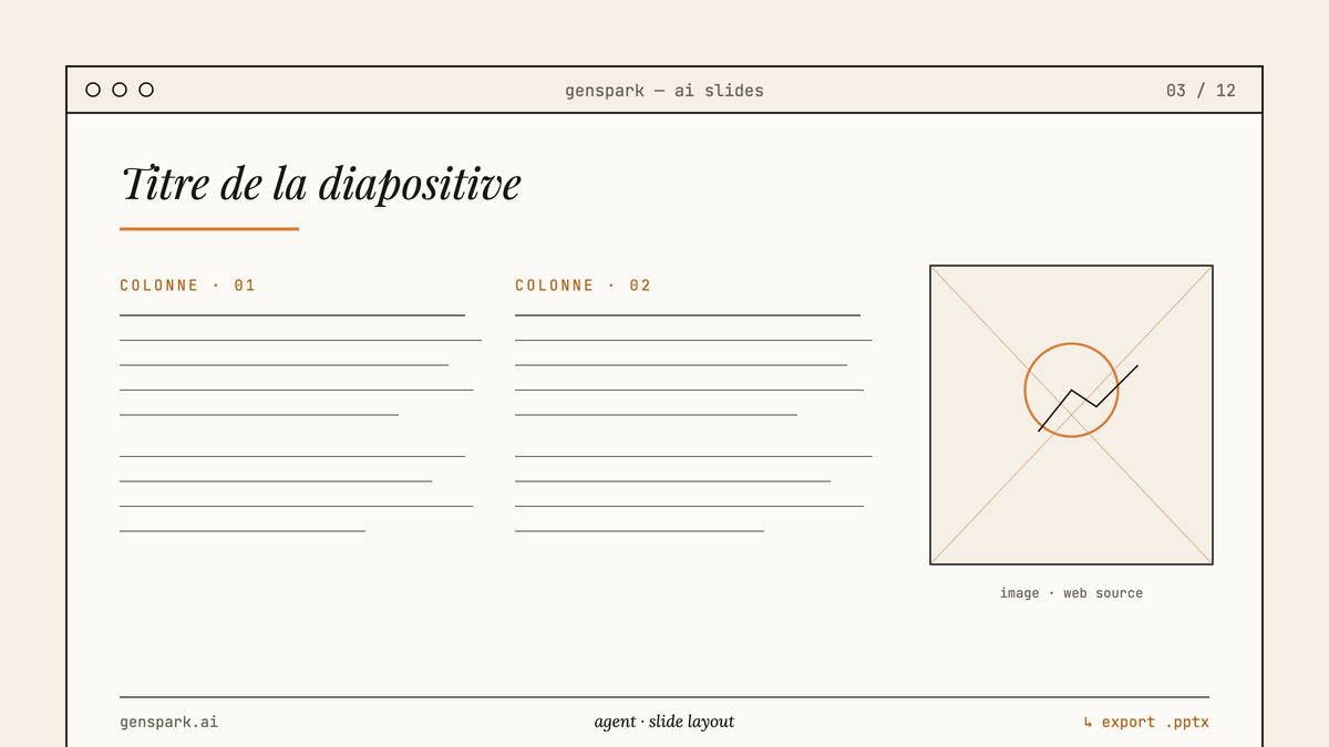 Maquette d'une diapositive Genspark AI Slides avec titre, deux colonnes de texte et zone image à droite.