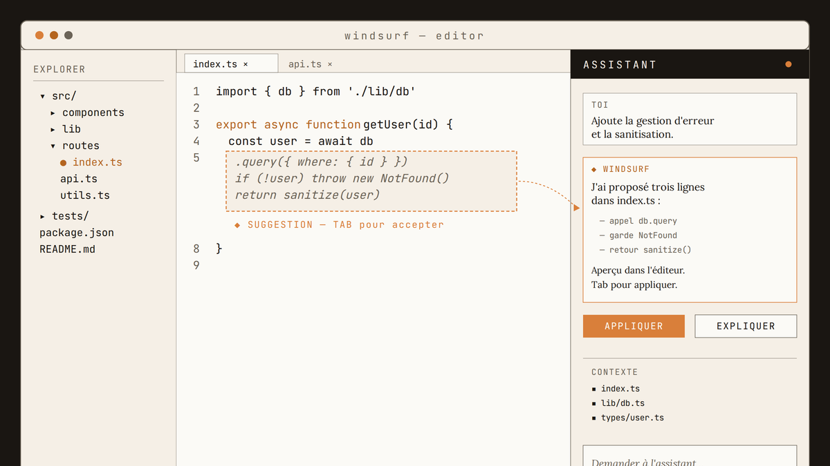 Maquette au trait d'un IDE avec panneau explorateur, éditeur affichant des suggestions de code multi-lignes en pointillé ambre, et panneau assistant IA à droite.