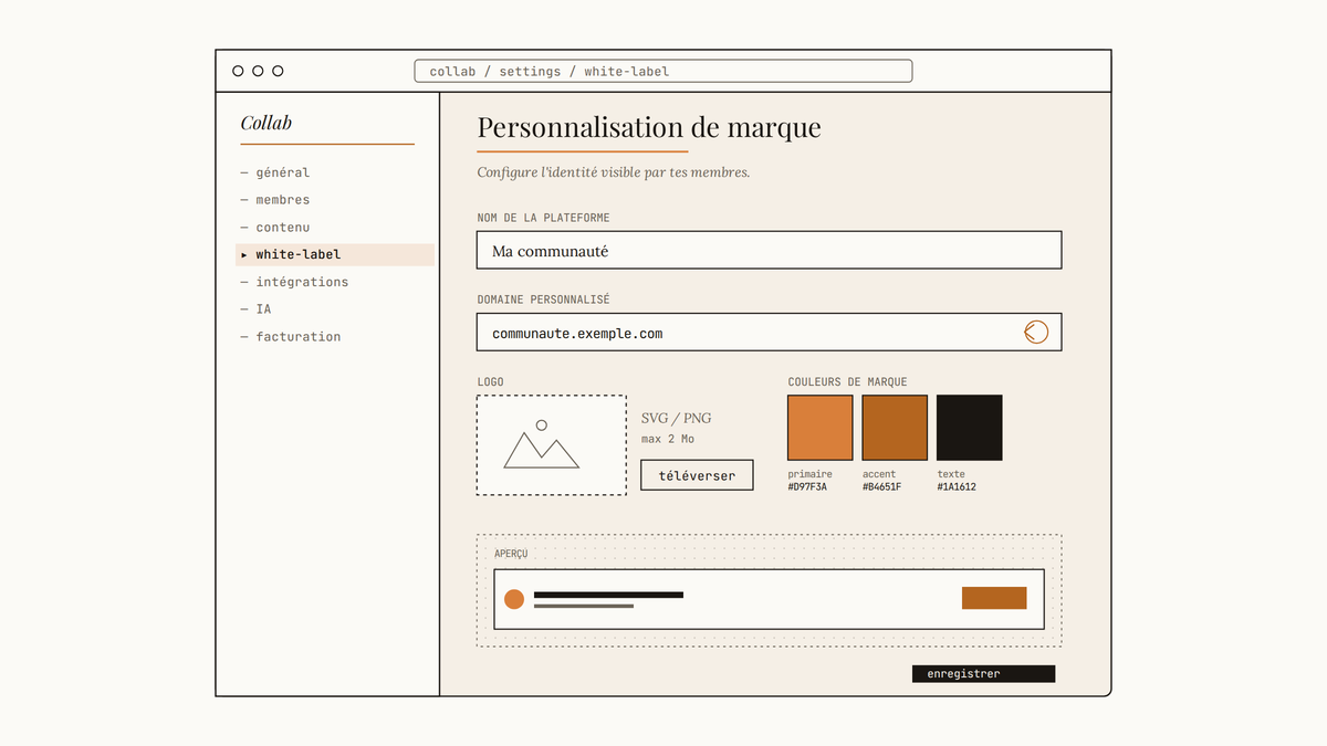 Maquette au trait du panneau white-label de GoHighLevel Collab avec champs nom, domaine, logo et couleurs de marque.