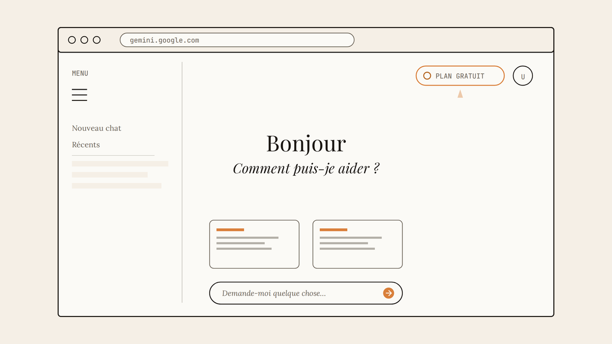 Maquette au trait de la page d'accueil de Gemini avec badge « plan gratuit » en haut à droite