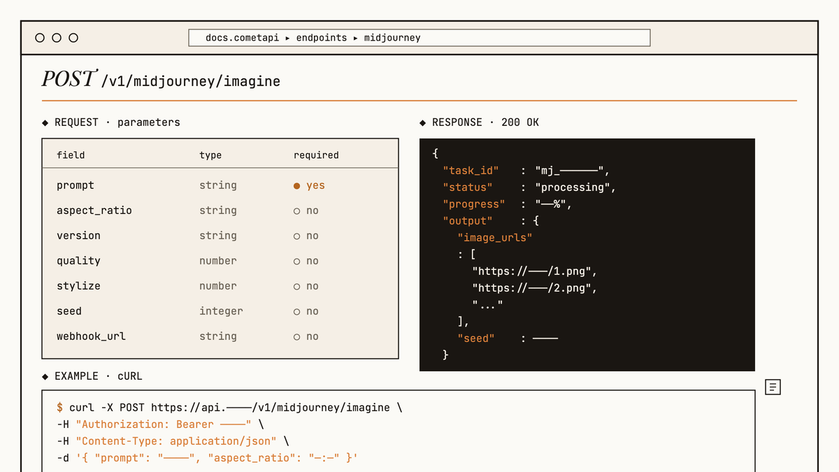 Maquette au trait de la documentation CometAPI pour l'endpoint Midjourney, avec tableau des paramètres de requête et exemple de réponse JSON.
