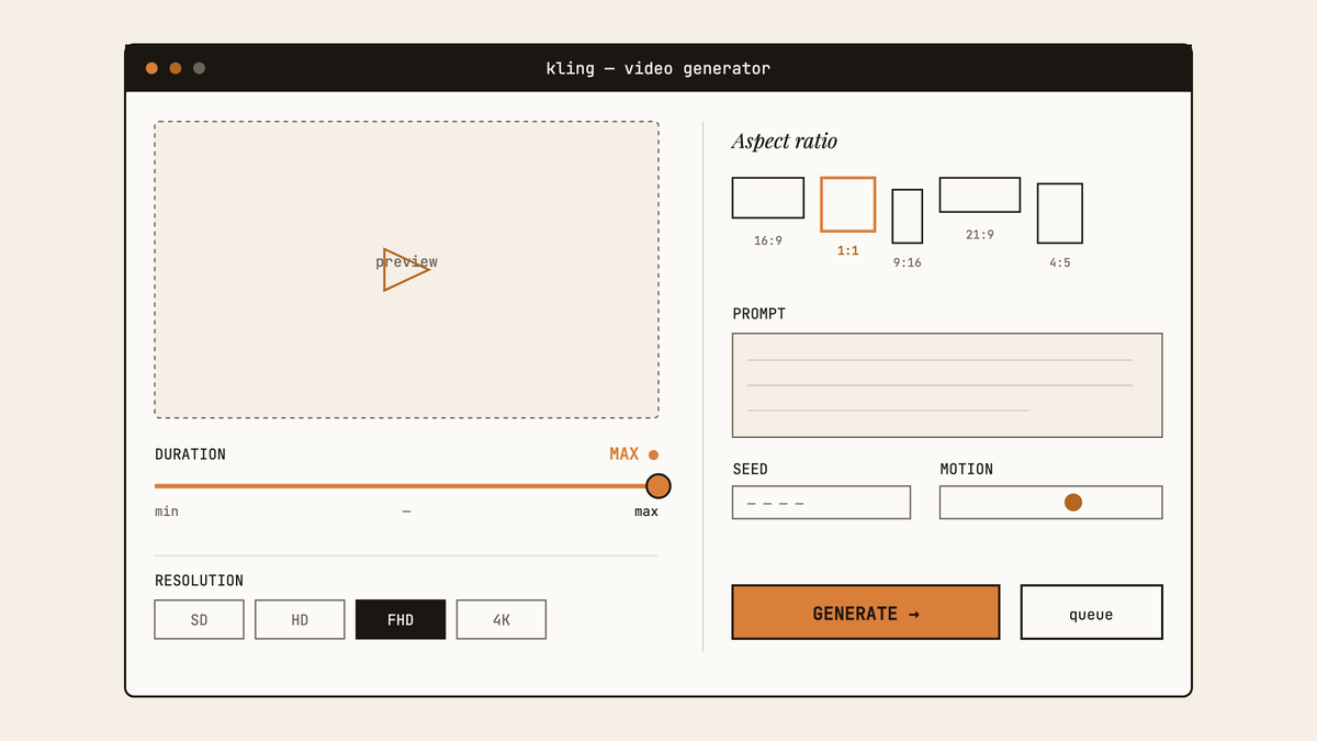 Maquette au trait de l'interface Kling avec curseur de durée poussé au maximum, sélecteur de résolution FHD actif et cinq ratios d'image disponibles.