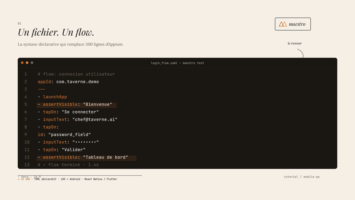 Couverture éditoriale : terminal sombre affichant un flow YAML Maestro avec les commandes launchApp, tapOn et assertVisible, accompagné du logo Maestro stylisé.
