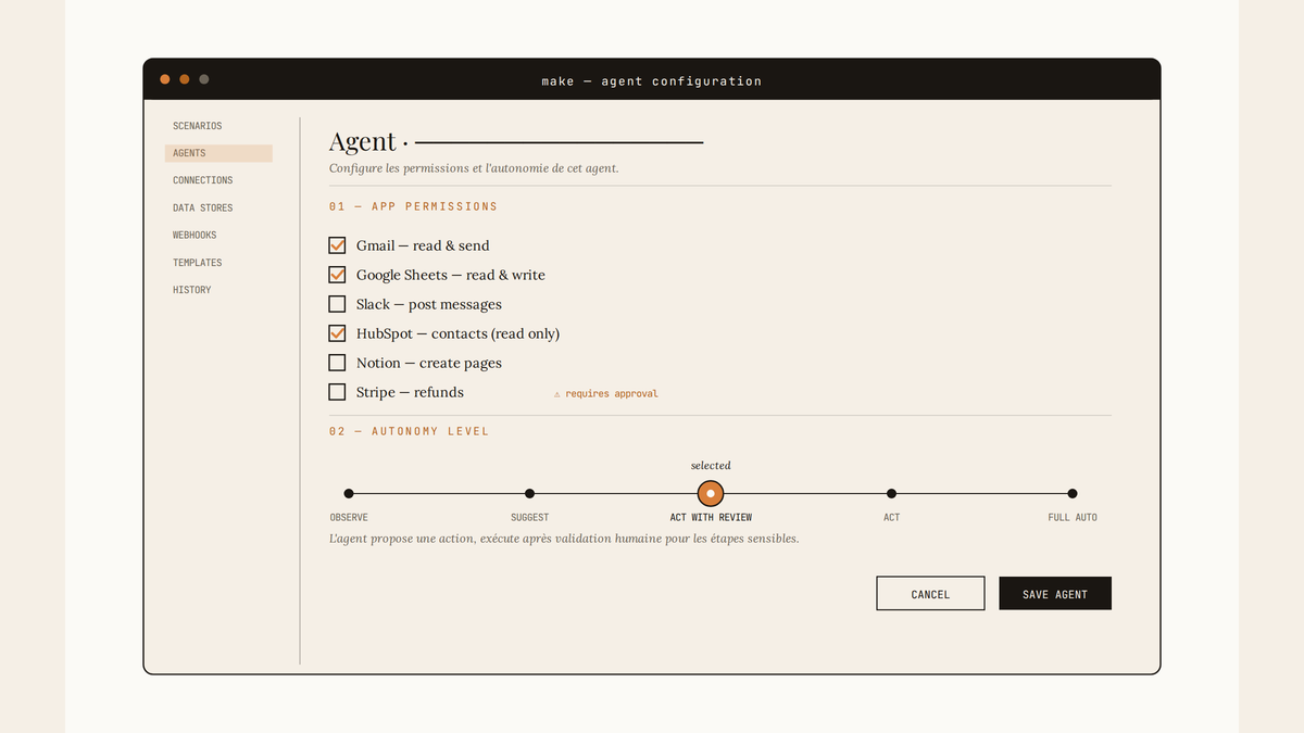 Maquette d'interface de configuration d'un agent dans Make : liste de permissions d'apps avec cases à cocher et curseur de niveau d'autonomie positionné sur « act with review ».
