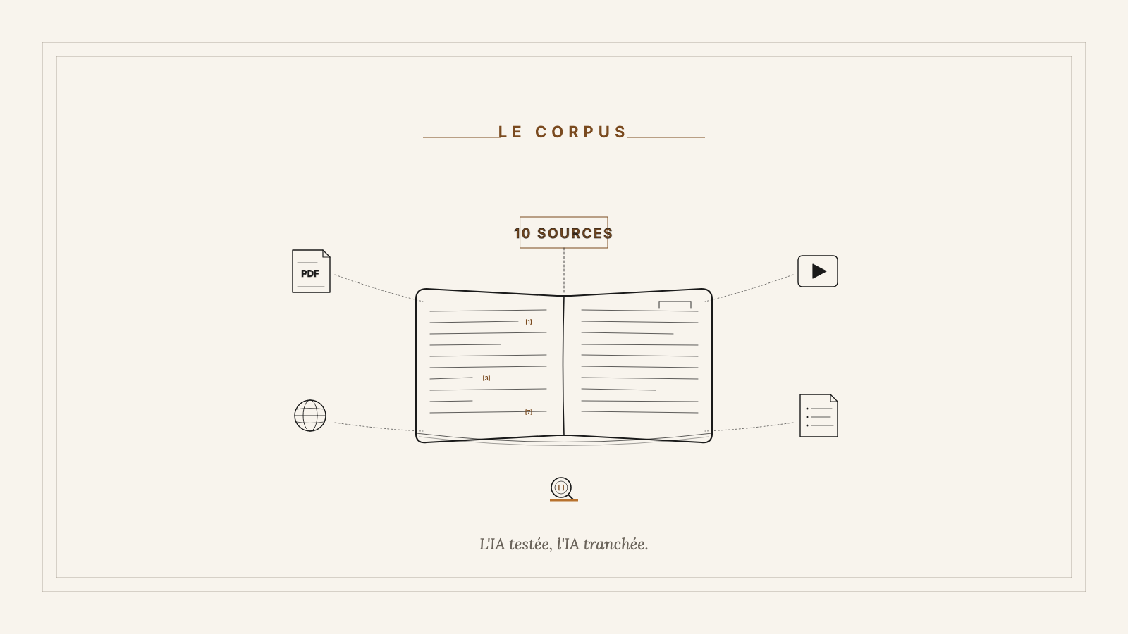 Bureau d'opérateur encombré de piles de documents papier, d'une tablette et d'un laptop ouvert sur NotebookLM, symbolisant la transition du chaos documentaire vers une base de connaissance IA interrogeable