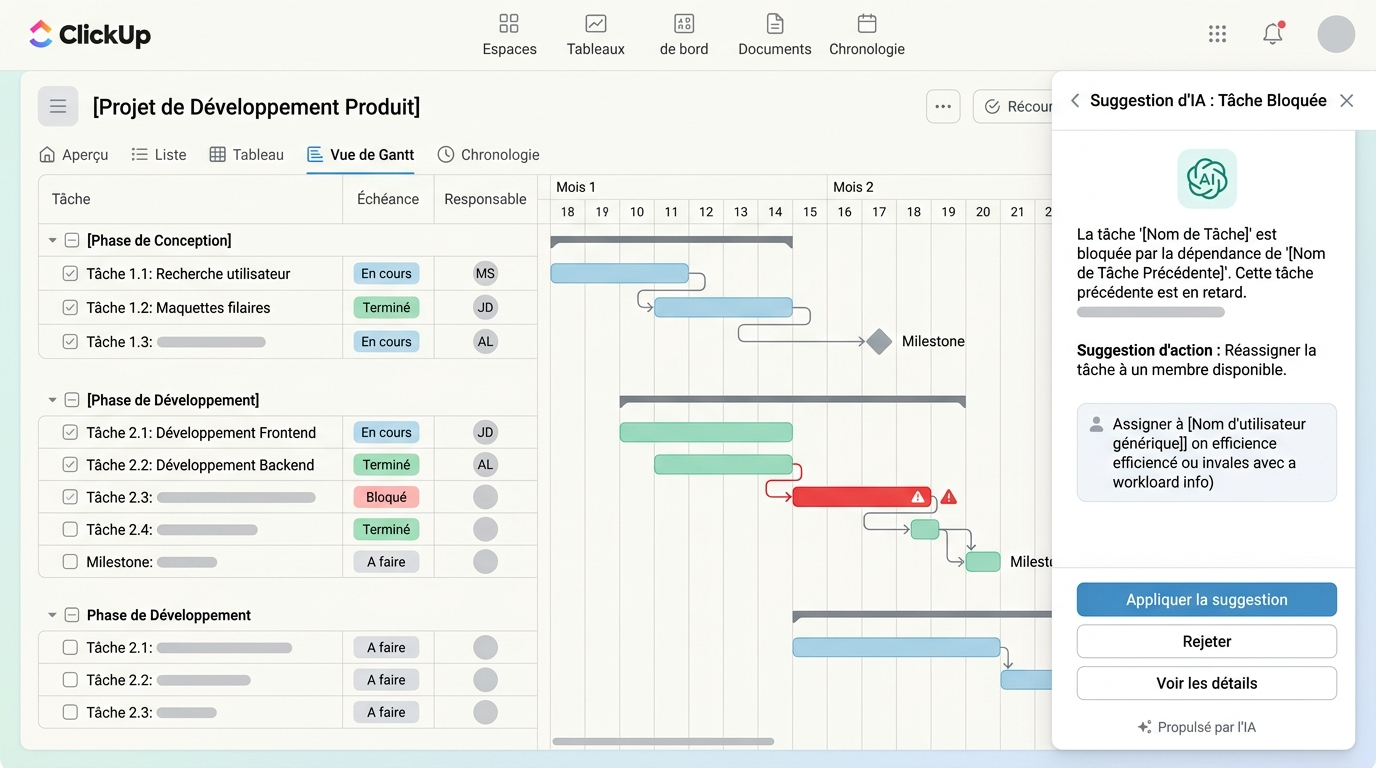 vue de Gantt d'un projet avec des dépendances entre tâches et un panneau latéral montrant une suggestion IA pour réassigner une tâche bloquée
