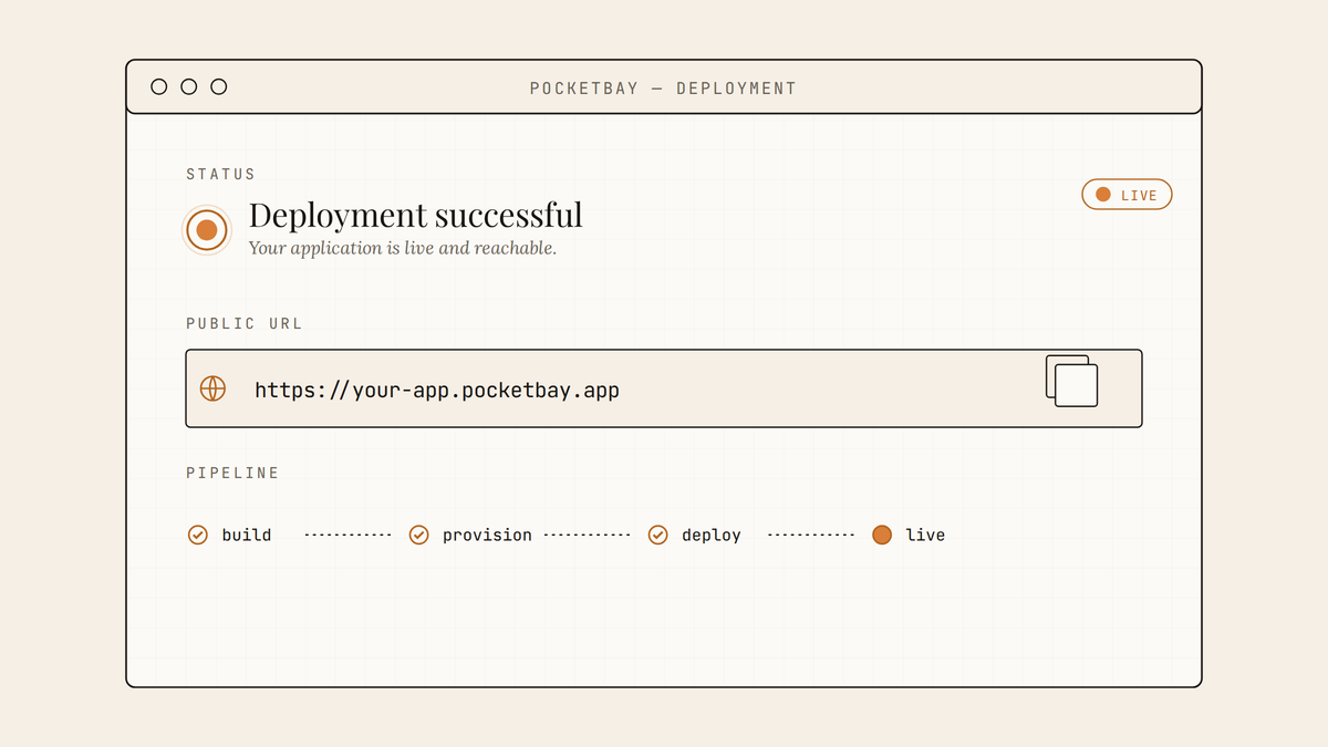 Maquette d'interface PocketBay affichant un déploiement réussi avec indicateur de statut ambré et URL publique accessible.