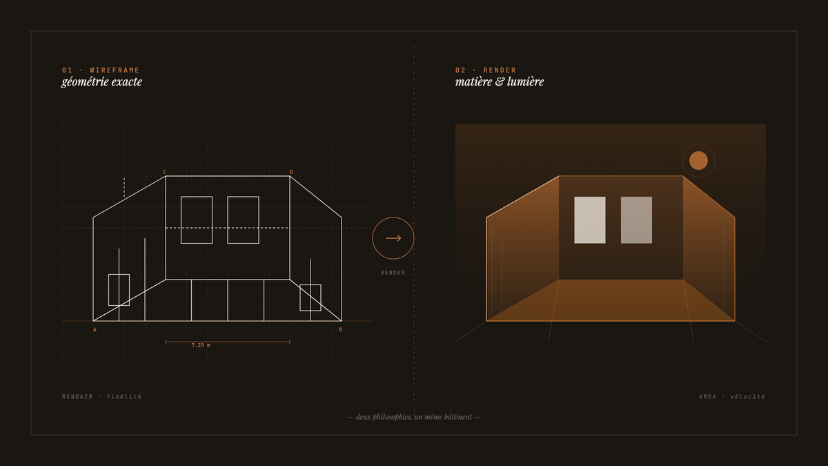 Diptyque architectural : un bâtiment en fil de fer avec cotes et grille de construction à gauche, le même volume rendu en matière et lumière chaude à droite, séparés par une flèche de conversion.