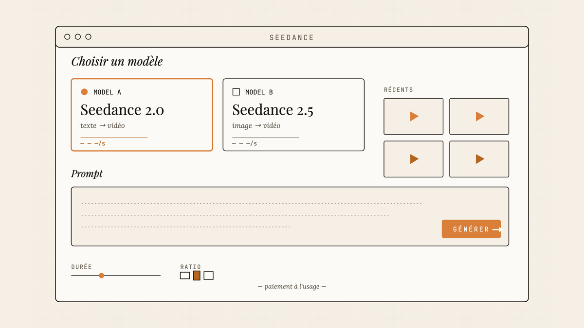 Maquette d'interface Seedance avec deux cartes de modèle côte à côte, un champ de prompt et une galerie de vidéos récentes.