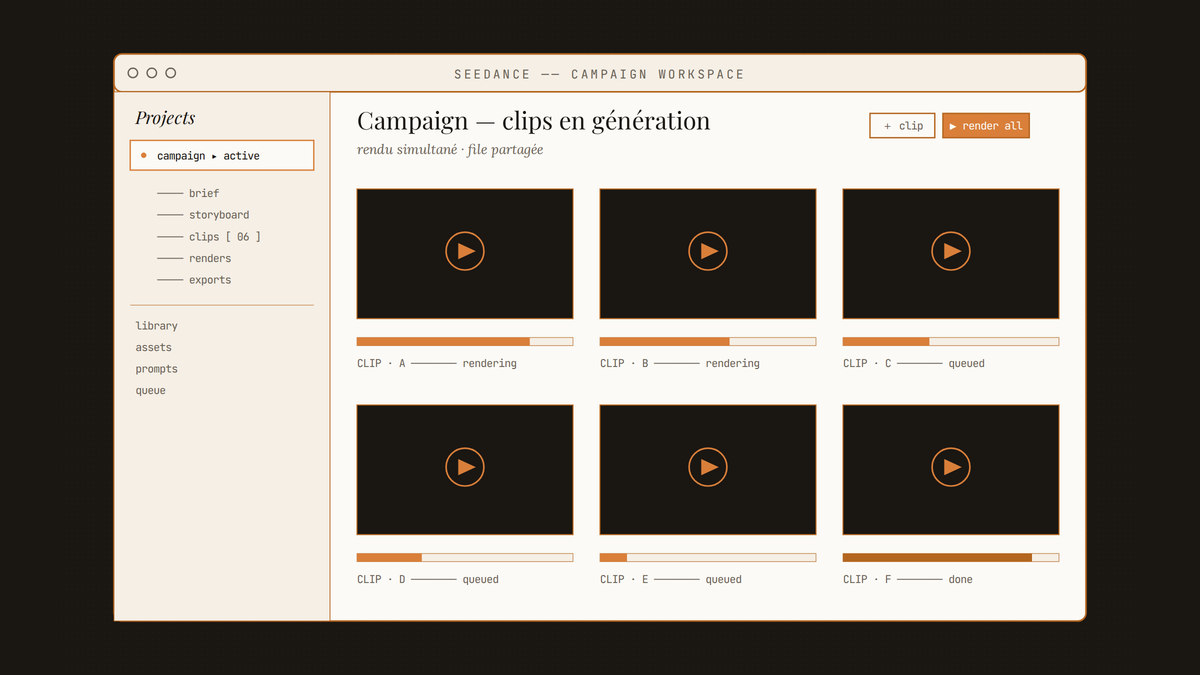 Maquette d'interface Seedance : vue projet d'une campagne publicitaire avec six clips vidéo en génération simultanée et barres de progression.
