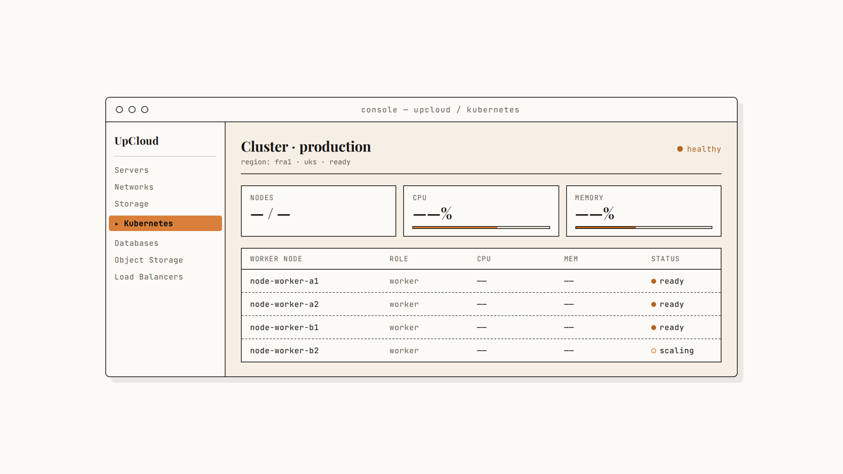 Maquette au trait de la console UpCloud Kubernetes Service affichant un cluster production avec quatre worker nodes et leurs métriques CPU et mémoire.
