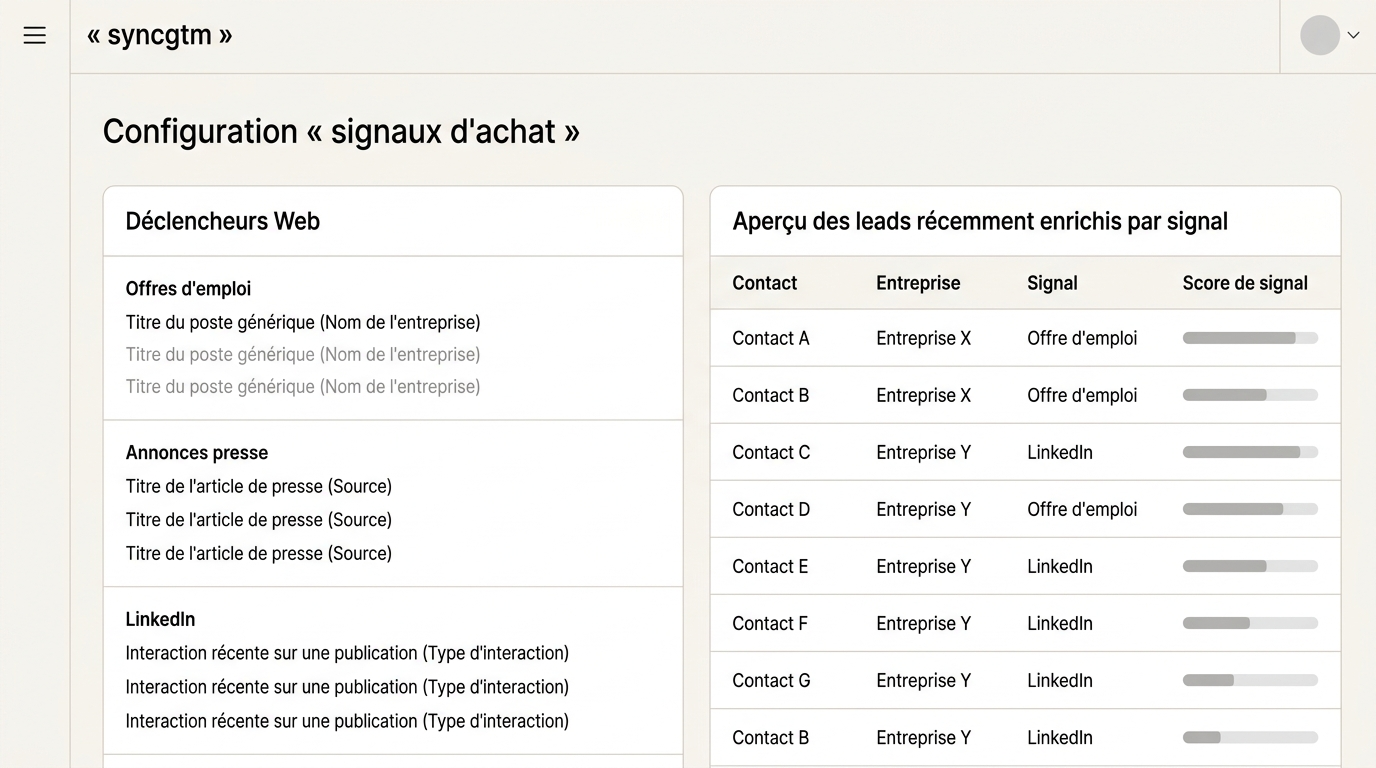 interface de configuration des signaux d'achat avec des déclencheurs web listés (offres d'emploi, annonces presse, LinkedIn) et un aperçu des leads récemment enrichis par signal