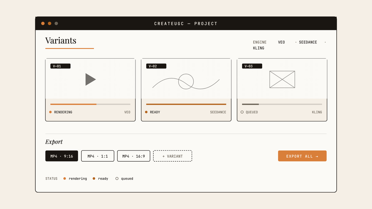 Maquette d'interface de CreateUGC affichant trois variantes vidéo avec statuts de génération et options d'export multi-format.